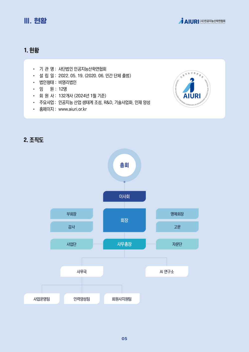 사단법인 인공지능산학연협회