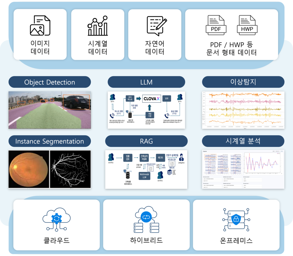 주식회사 디모아